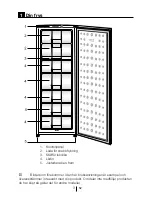 Предварительный просмотр 38 страницы Gram FS 3266-60 N User Manual