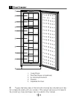 Предварительный просмотр 72 страницы Gram FS 3266-60 N User Manual