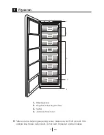 Preview for 4 page of Gram FS 42296-60 N User Manual