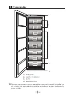 Preview for 24 page of Gram FS 42296-60 N User Manual