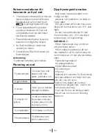 Preview for 57 page of Gram FS 42296-60 N User Manual