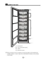 Preview for 64 page of Gram FS 42296-60 N User Manual