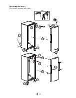 Preview for 93 page of Gram FS 42296-60 N User Manual