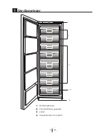 Preview for 103 page of Gram FS 42296-60 N User Manual