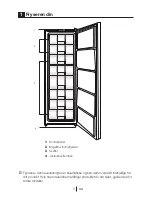 Preview for 23 page of Gram FS 4306-90 N User Manual