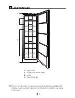 Preview for 63 page of Gram FS 4306-90 N User Manual