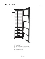 Preview for 82 page of Gram FS 4306-90 N User Manual