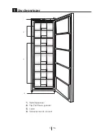 Preview for 102 page of Gram FS 4306-90 N User Manual