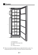 Preview for 4 page of Gram FS 4316-90 N X/1 User Manual