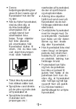 Preview for 7 page of Gram FS 4316-90 N X/1 User Manual