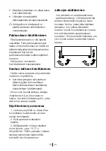 Preview for 66 page of Gram FS 4316-90 N X/1 User Manual