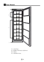 Preview for 77 page of Gram FS 4316-90 N X/1 User Manual