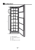 Preview for 96 page of Gram FS 4316-90 N X/1 User Manual