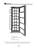 Preview for 4 page of Gram FS 4316-90 N User Manual