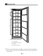 Preview for 21 page of Gram FS 4316-90 N User Manual