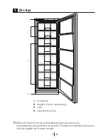 Preview for 40 page of Gram FS 4316-90 N User Manual