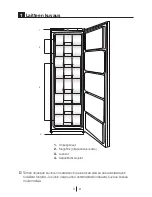 Preview for 59 page of Gram FS 4316-90 N User Manual