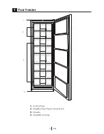 Preview for 77 page of Gram FS 4316-90 N User Manual