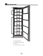 Preview for 96 page of Gram FS 4316-90 N User Manual