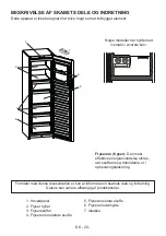 Preview for 22 page of Gram FS 441862 N User Manual