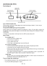 Preview for 54 page of Gram FS 441862 N User Manual