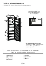 Preview for 86 page of Gram FS 441862 N User Manual