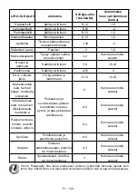 Preview for 102 page of Gram FS 441862 N User Manual