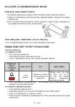 Preview for 106 page of Gram FS 441862 N User Manual