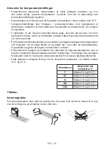 Preview for 13 page of Gram FS 481864 N User Manual