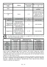 Preview for 17 page of Gram FS 481864 N User Manual