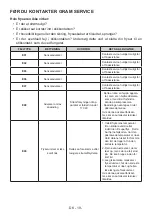 Preview for 20 page of Gram FS 481864 N User Manual