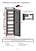 Preview for 23 page of Gram FS 481864 N User Manual