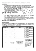 Preview for 40 page of Gram FS 481864 N User Manual