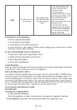 Preview for 41 page of Gram FS 481864 N User Manual