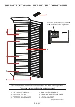 Preview for 44 page of Gram FS 481864 N User Manual