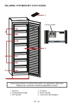 Preview for 65 page of Gram FS 481864 N User Manual