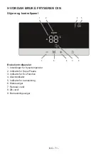 Preview for 72 page of Gram FS 481864 N User Manual