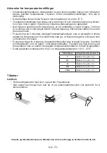 Preview for 76 page of Gram FS 481864 N User Manual