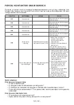 Preview for 83 page of Gram FS 481864 N User Manual