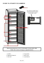 Preview for 86 page of Gram FS 481864 N User Manual