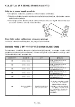 Preview for 103 page of Gram FS 481864 N User Manual