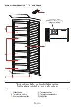 Preview for 107 page of Gram FS 481864 N User Manual