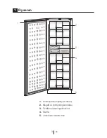 Preview for 4 page of Gram FS 6316-90 N User Manual