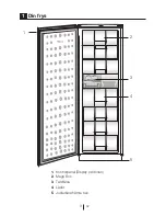 Preview for 39 page of Gram FS 6316-90 N User Manual