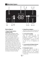 Preview for 48 page of Gram FS 6316-90 N User Manual