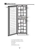 Preview for 57 page of Gram FS 6316-90 N User Manual