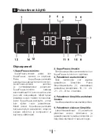 Preview for 66 page of Gram FS 6316-90 N User Manual