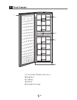 Preview for 75 page of Gram FS 6316-90 N User Manual