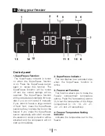 Preview for 84 page of Gram FS 6316-90 N User Manual