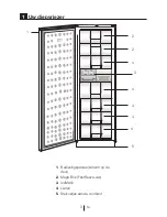 Preview for 93 page of Gram FS 6316-90 N User Manual